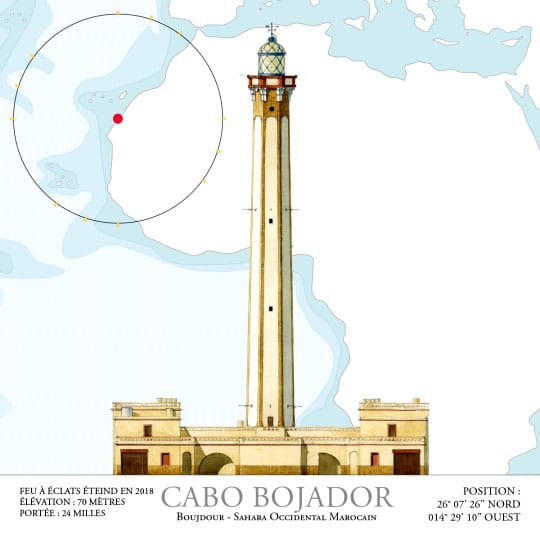 Cape Bojador lighthouse